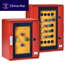 Control panel BCP