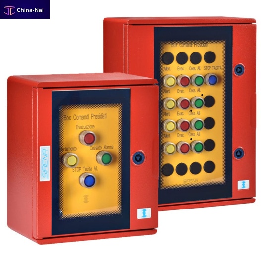 Control panel BCP Control panel BCP