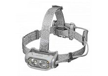 LED head lamp PHANTOMwork