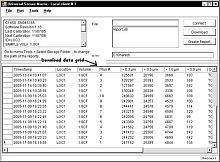 Software for the pharmaceutical industry Excel Macro, Secure Excel Macroreporting
