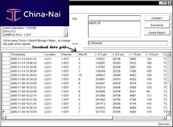 Software for the pharmaceutical industry Excel Macro, Secure Excel Macroreporting