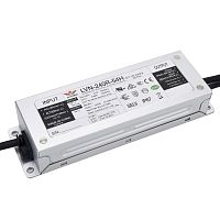 Power LED driver LVN constant voltage