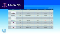 Airport flight information display system FIDS