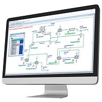 Process simulation software USIM PACmodelingplant designdesign optimization