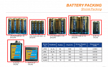 Батарейки DinPower Battery Manufacture Co.,Ltd.