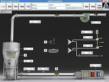 Control software Batch Architectfor the pharmaceutical industryreportingmonitoring