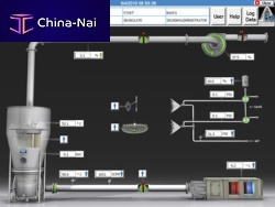 Control software Batch Architectfor the pharmaceutical industryreportingmonitoring