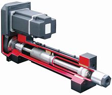Linear actuator electricball screwwith parallel motor
