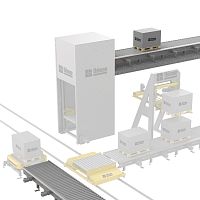 Roller conveyor chainrail-mountedmonorail