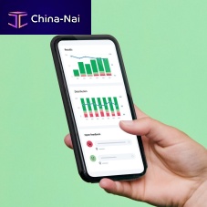 Data collection software HappyOrNot Analyticscustomer relationshipcustomer satisfactionmeasurement