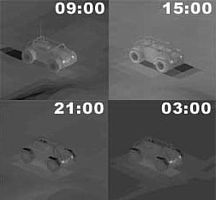 Management software MuSESsimulationmodelingfor aeronautics