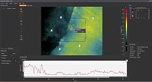 Reporting software CorePlayerimage analysisfor aeronautics3D