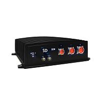 Aircraft cabin inflight connectivity SDR series WiFi